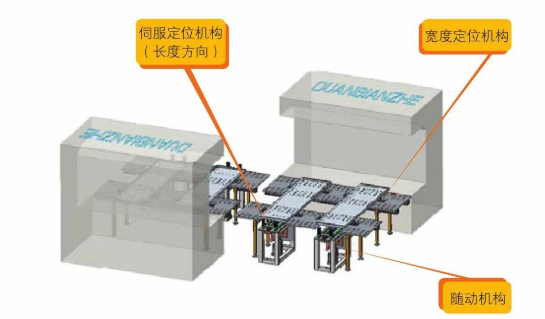 钣金加工产品在自动化及电梯行业中的应用 -扬州志宁环境监测技术有限公司