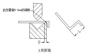 钣金加工中数控折弯加工零件范围及加工精度参数的详细解答-扬州志宁环境监测技术有限公司