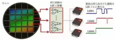 涉及钣金加工行业、全球领先的高客户设备-扬州志宁环境监测技术有限公司